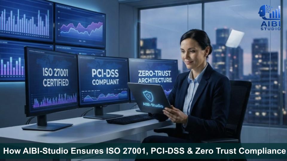 How AIBI-Studio Ensures ISO 27001, PCI-DSS, and Zero-Trust Compliance